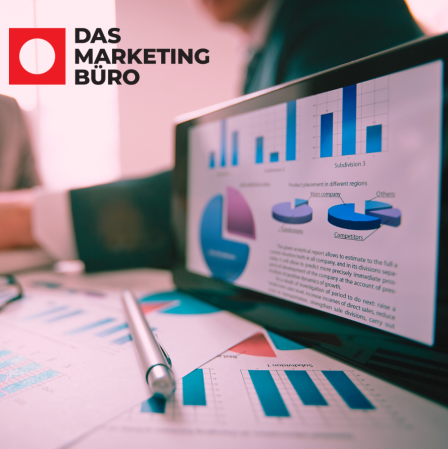Wettbewerbsanalyse für die Neupositionierung